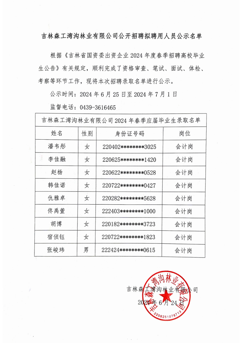 ag8大厅登录果真招聘拟聘用职员公示名单(1).png
